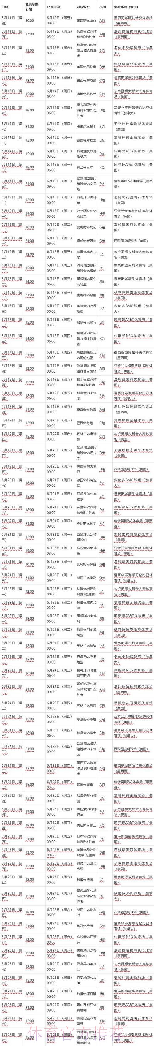 2026世界杯赛程最新比赛时间表实时查看 2026世界杯赛程最新比赛时间表实时查看
