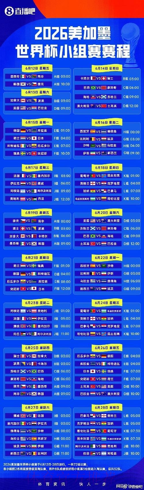 2026世界杯小组赛赛程高清版完整安排免费观看 2026世界杯小组赛赛程高清版完整安排免费观看