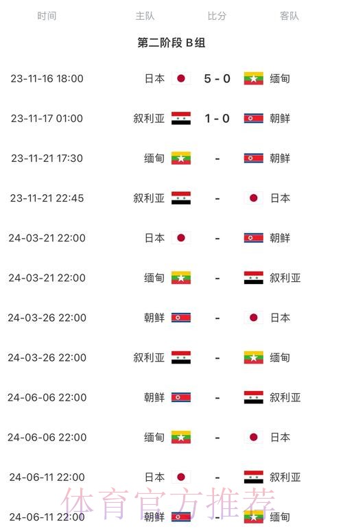 2026世界杯赛程实时更新实时赛程直播平台