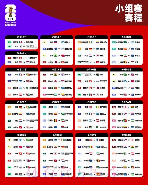 2026世界杯小组赛赛程一览全程直播直播平台