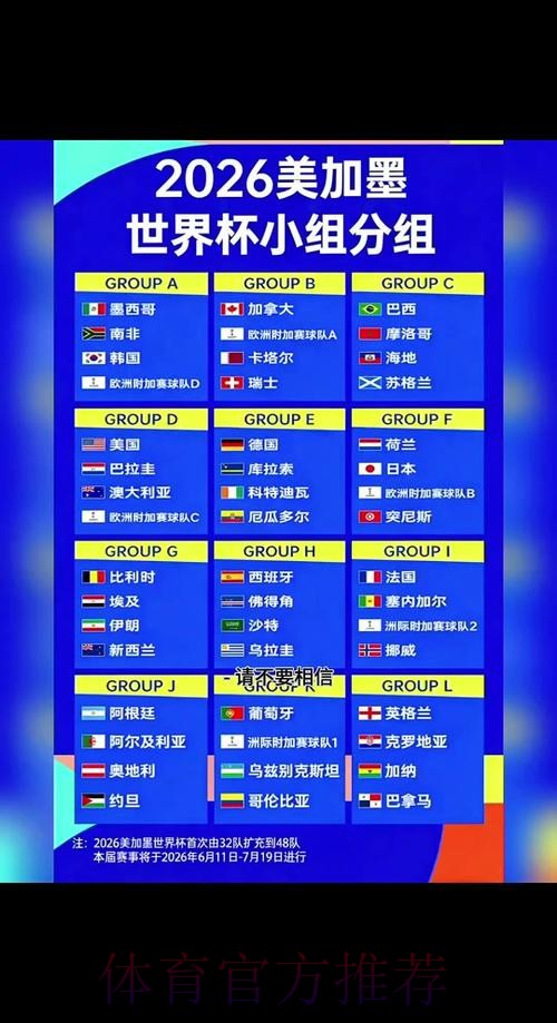 2026世界杯赛程详细安排全程直播怎么看