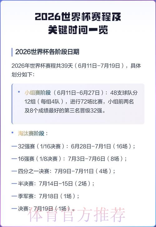 2026世界杯比赛时间最新赛事详情实时查看 2026世界杯比赛时间最新赛事详情实时查看